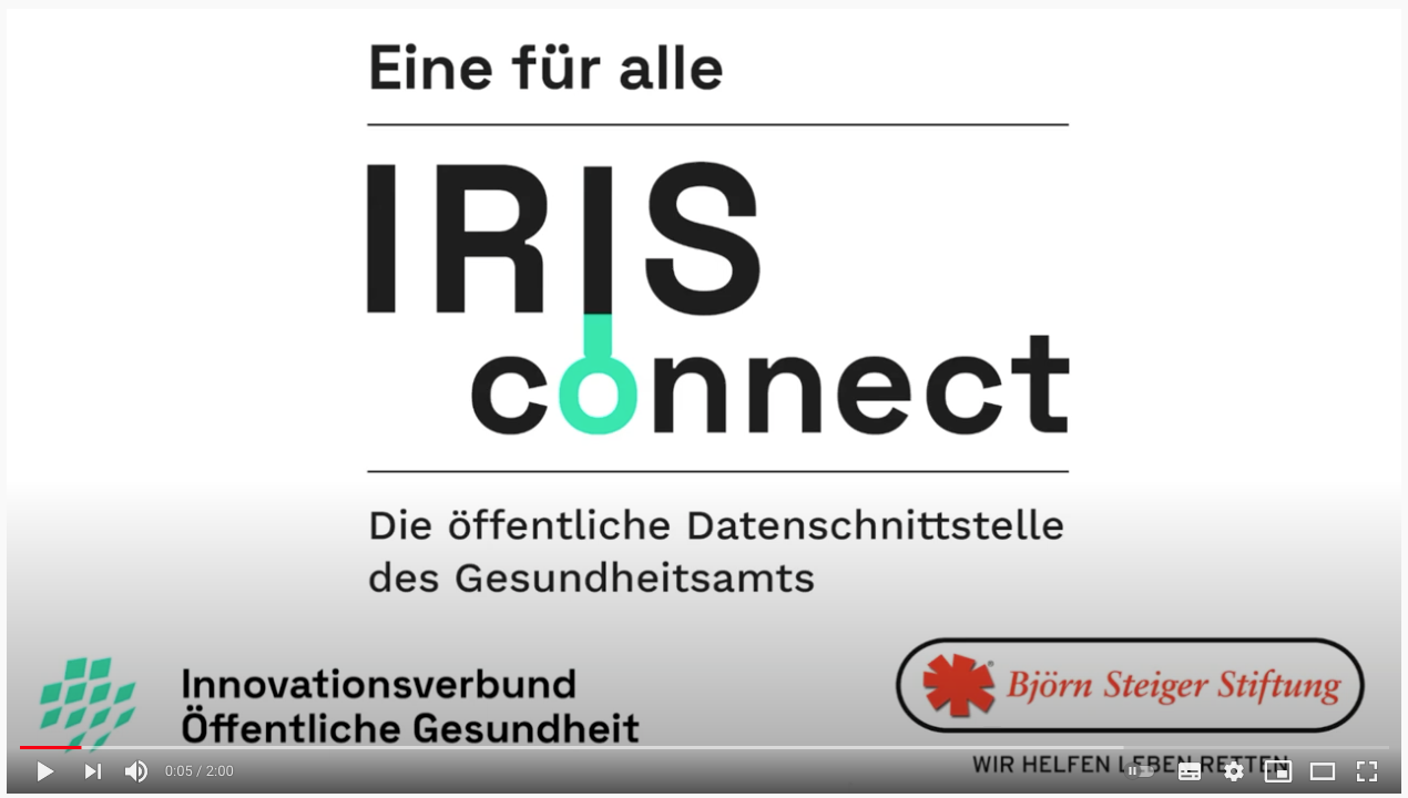 IRIS connect in 90 Sekunden